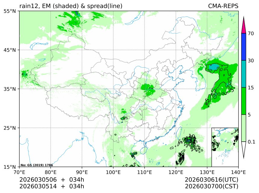 03/05 14时 +034小时