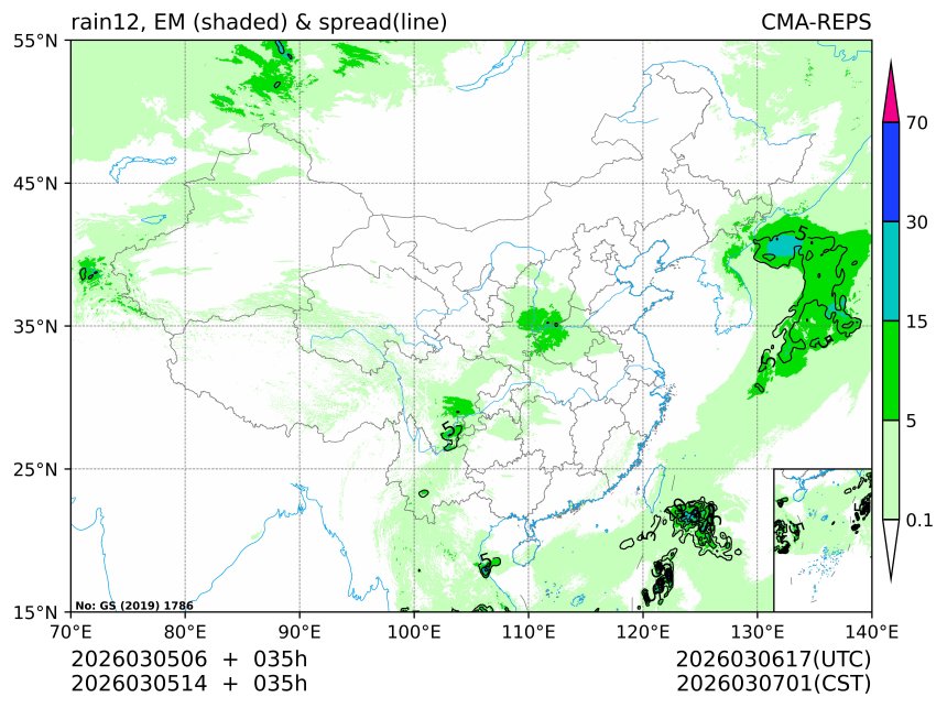 03/05 14时 +035小时