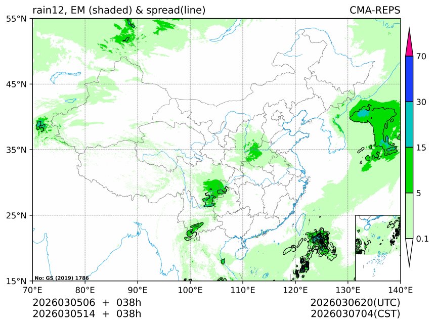 03/05 14时 +038小时