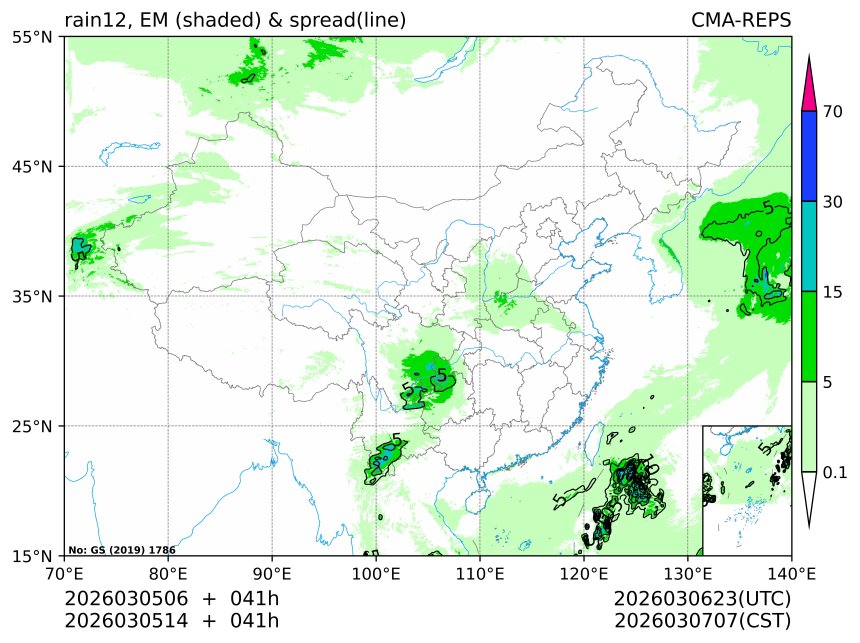 03/05 14时 +041小时