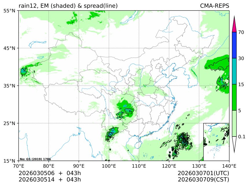 03/05 14时 +043小时