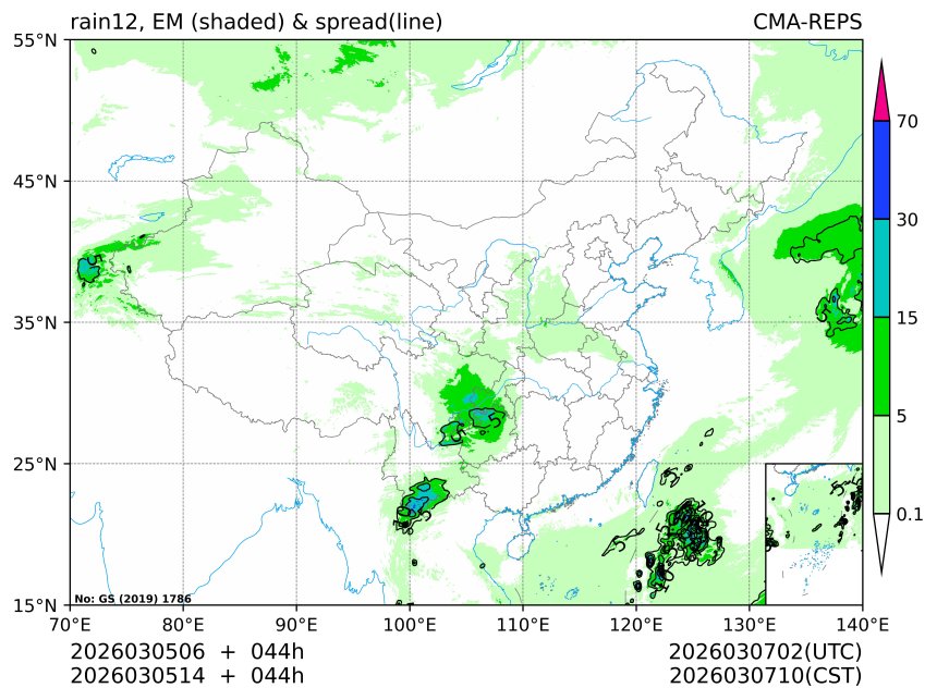 03/05 14时 +044小时