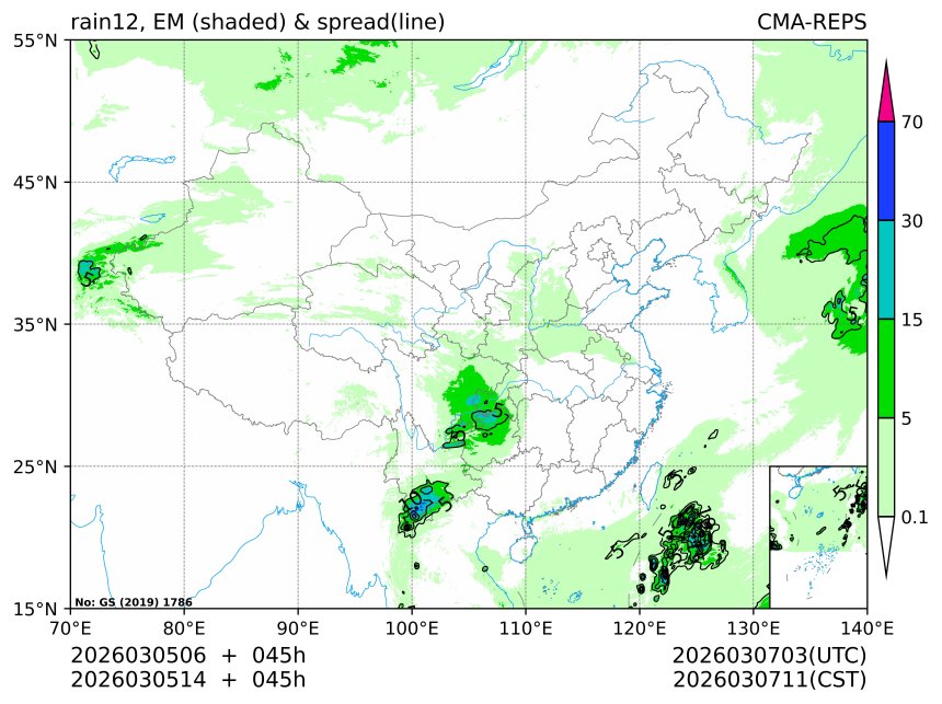 03/05 14时 +045小时