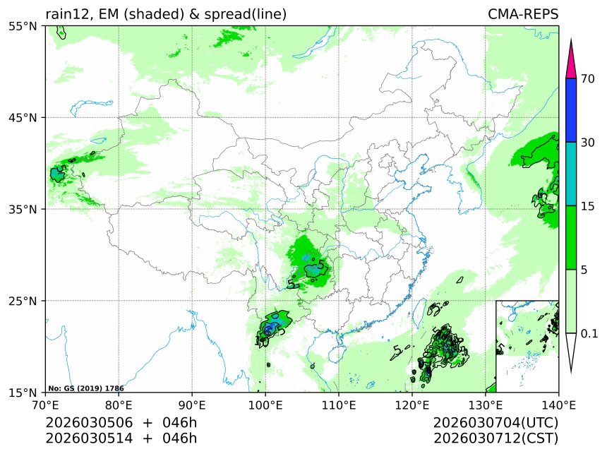 03/05 14时 +046小时