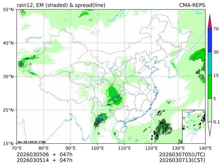 03/05 14时 +047小时