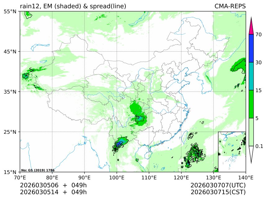 03/05 14时 +049小时