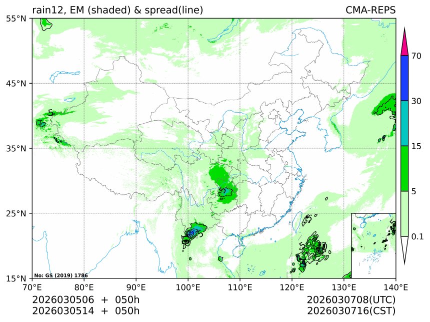 03/05 14时 +050小时