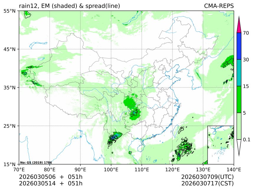 03/05 14时 +051小时