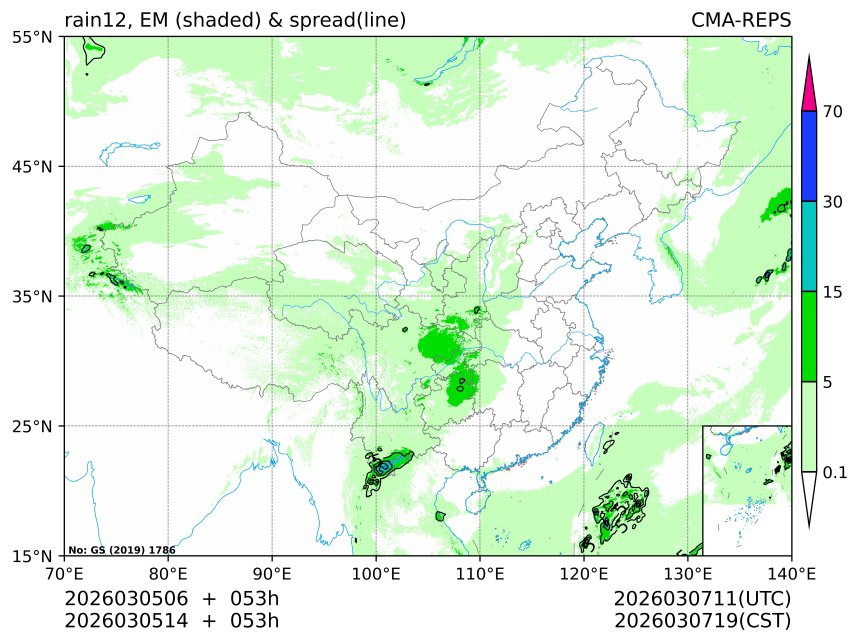 03/05 14时 +053小时