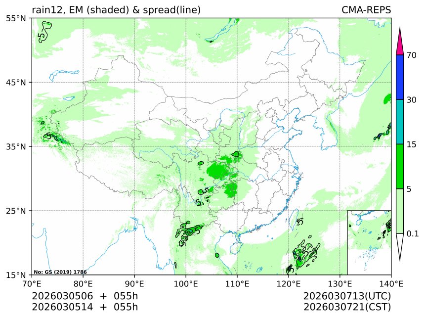 03/05 14时 +055小时