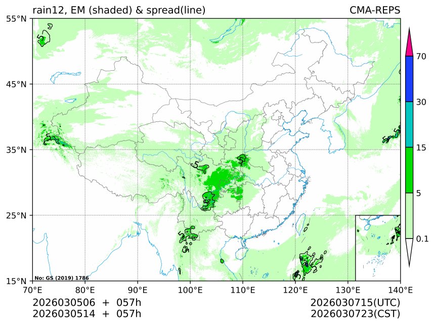 03/05 14时 +057小时