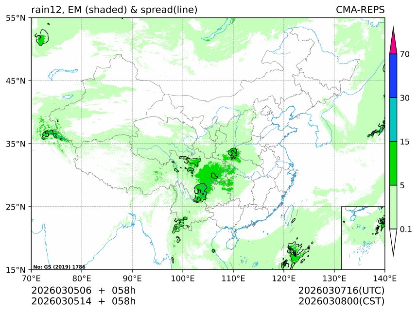 03/05 14时 +058小时