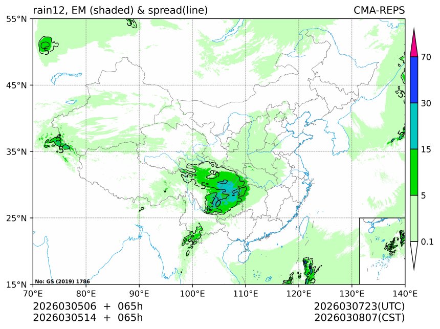 03/05 14时 +065小时