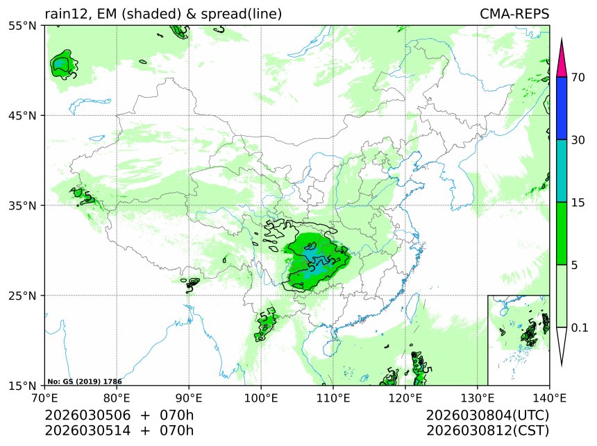 03/05 14时 +070小时