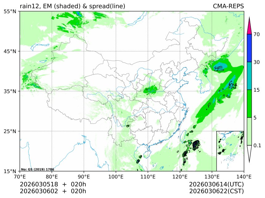 03/06 02时 +020小时