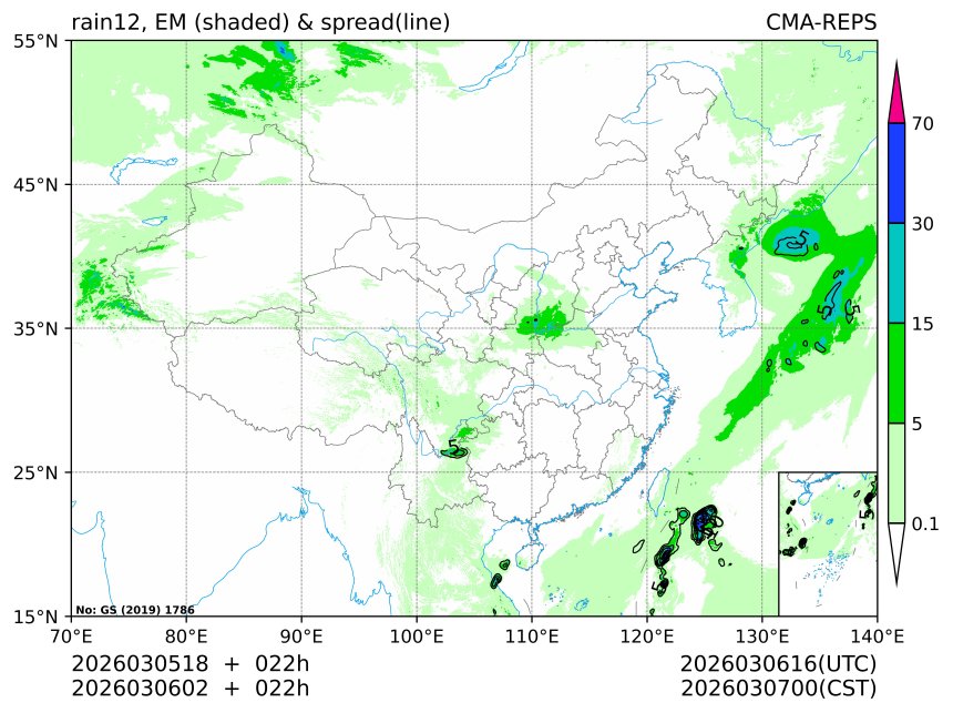 03/06 02时 +022小时