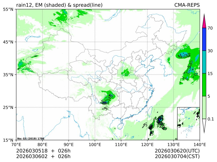 03/06 02时 +026小时