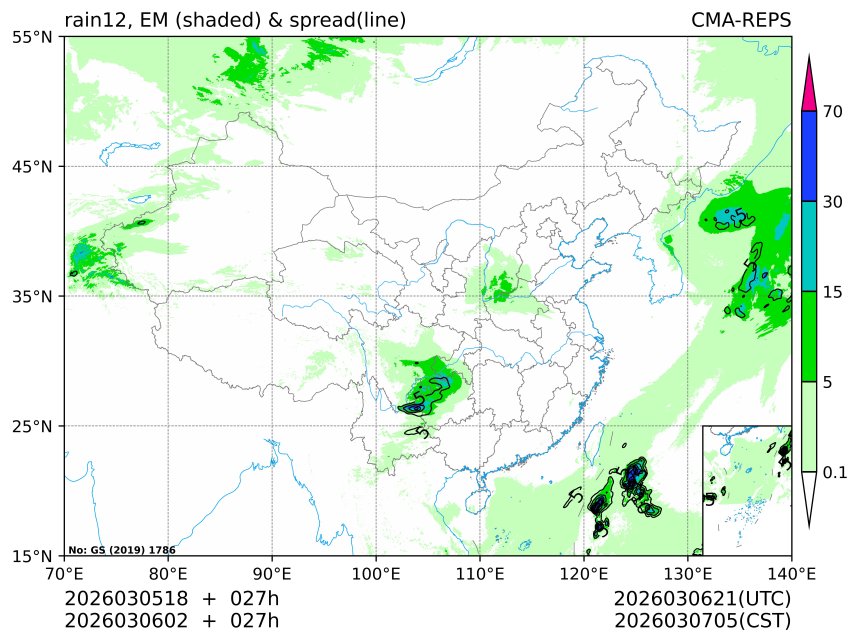 03/06 02时 +027小时