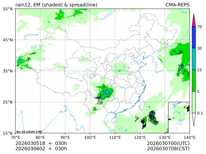 03/06 02时 +030小时