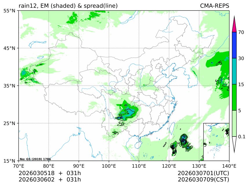 03/06 02时 +031小时
