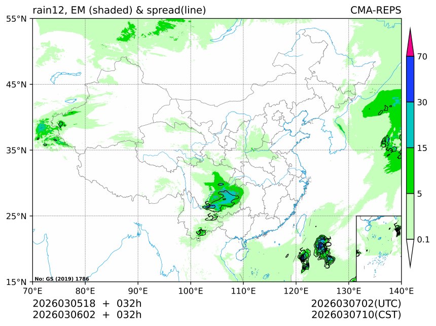 03/06 02时 +032小时