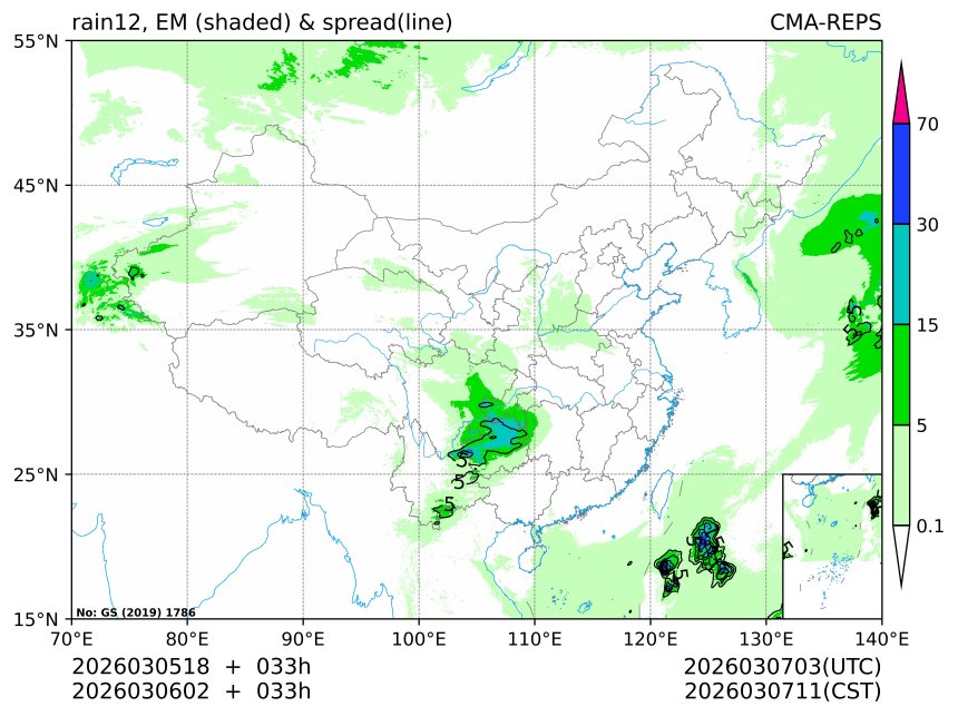 03/06 02时 +033小时