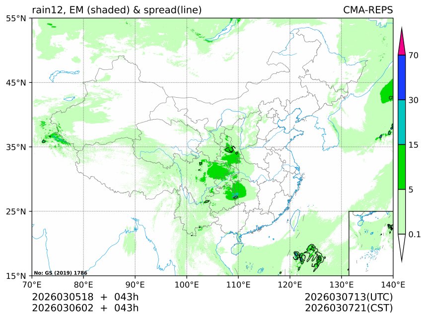03/06 02时 +043小时