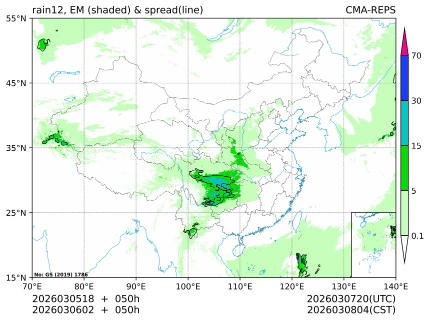 03/06 02时 +050小时