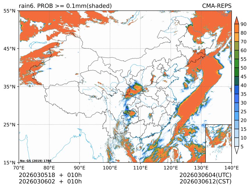 03/06 02时 +010小时
