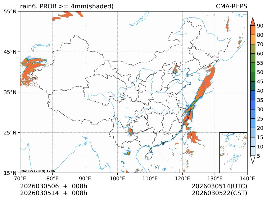 03/05 14时 +008小时