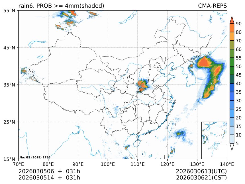 03/05 14时 +031小时