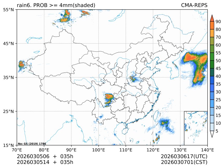 03/05 14时 +035小时