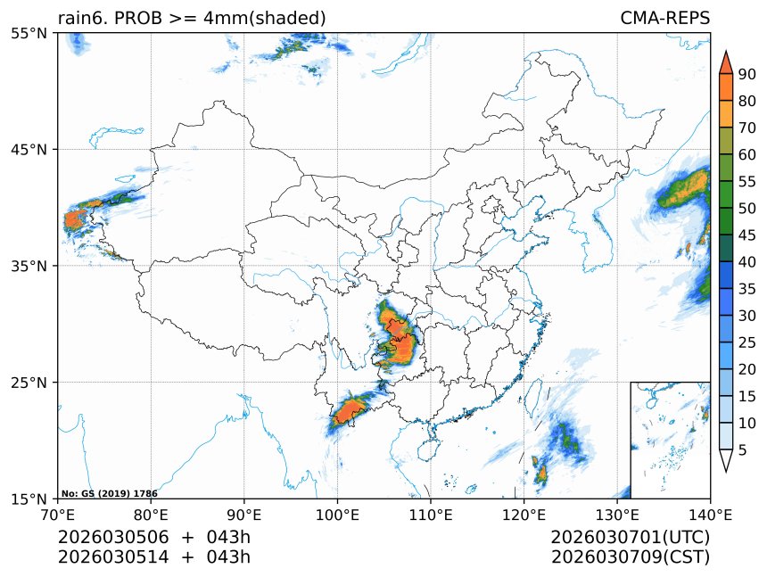 03/05 14时 +043小时