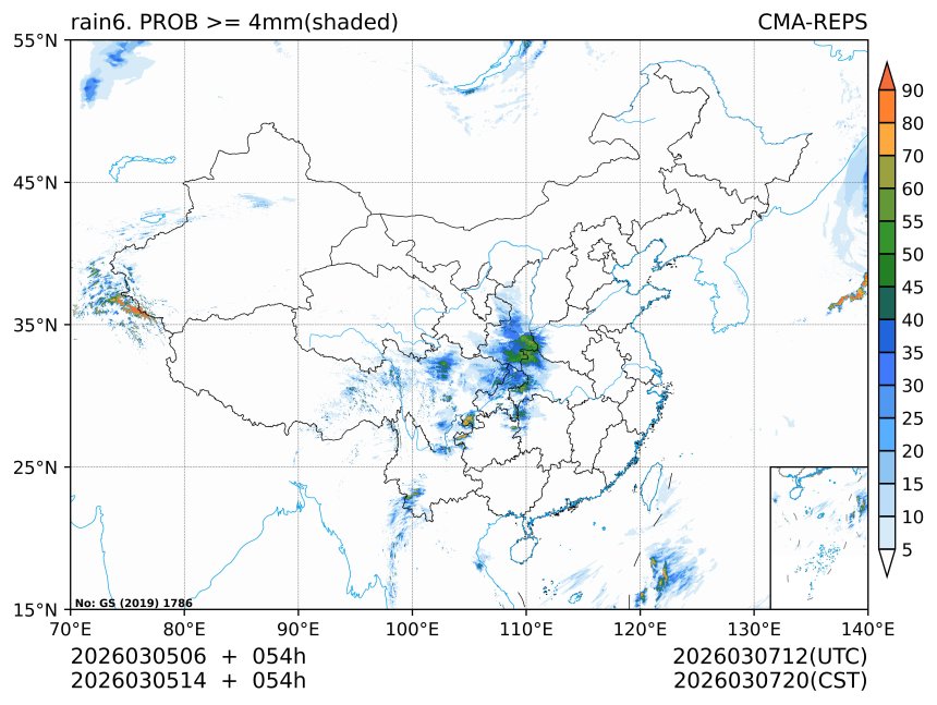 03/05 14时 +054小时