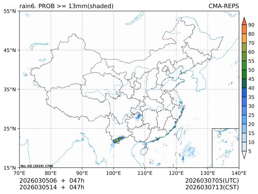 03/05 14时 +047小时