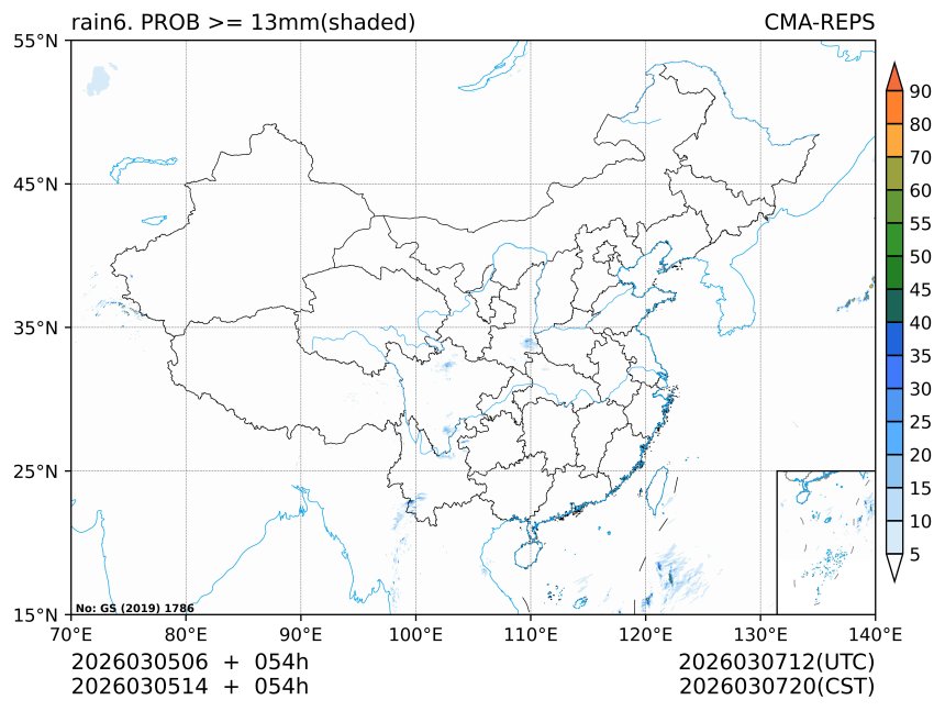 03/05 14时 +054小时