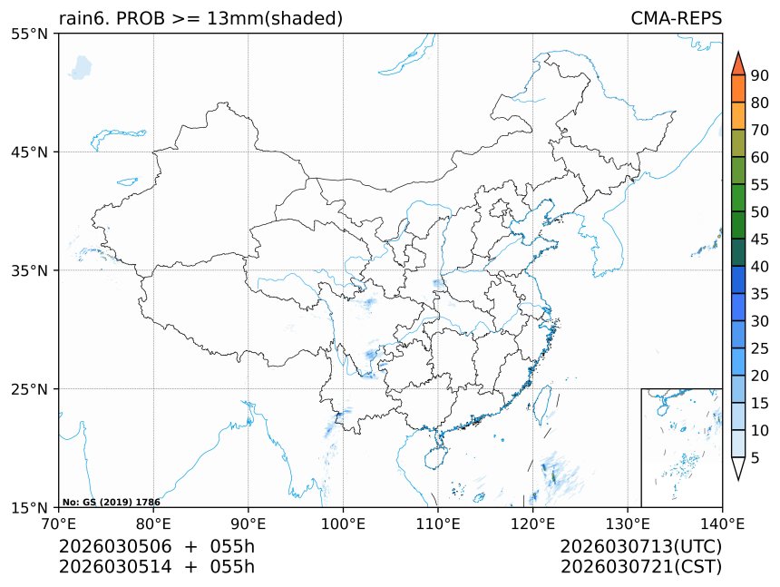 03/05 14时 +055小时