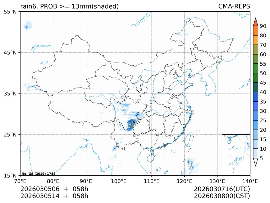 03/05 14时 +058小时