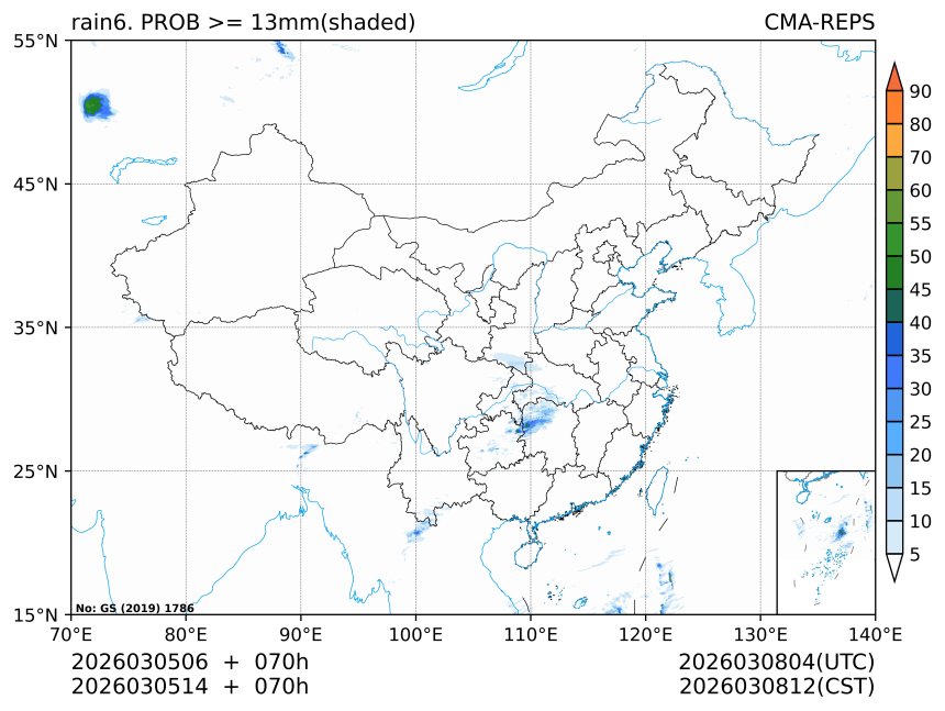 03/05 14时 +070小时