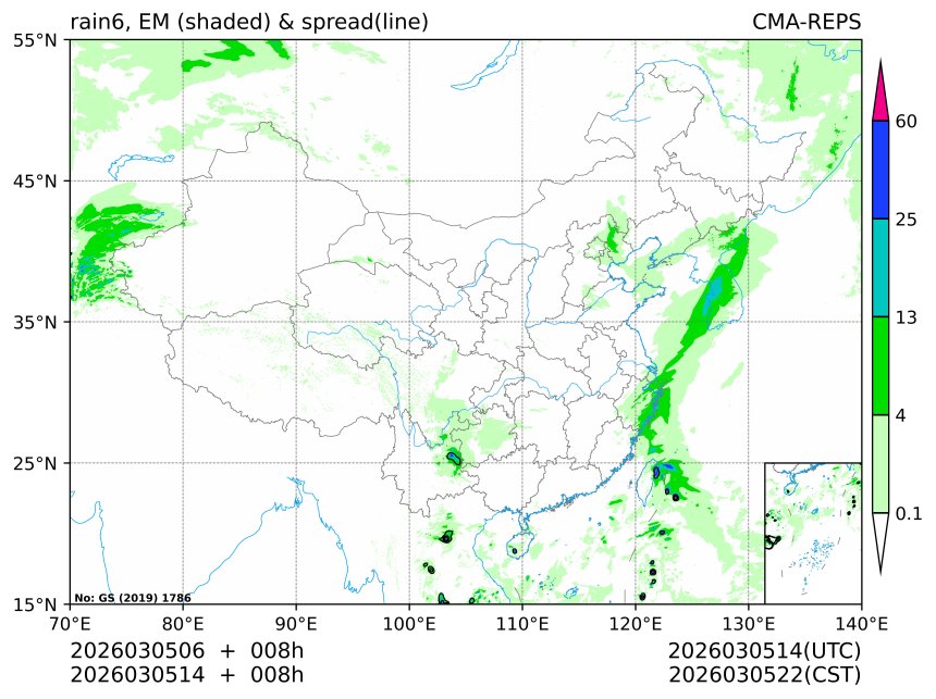 03/05 14时 +008小时