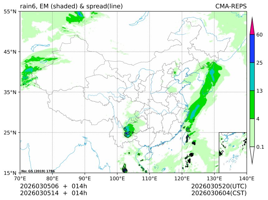 03/05 14时 +014小时
