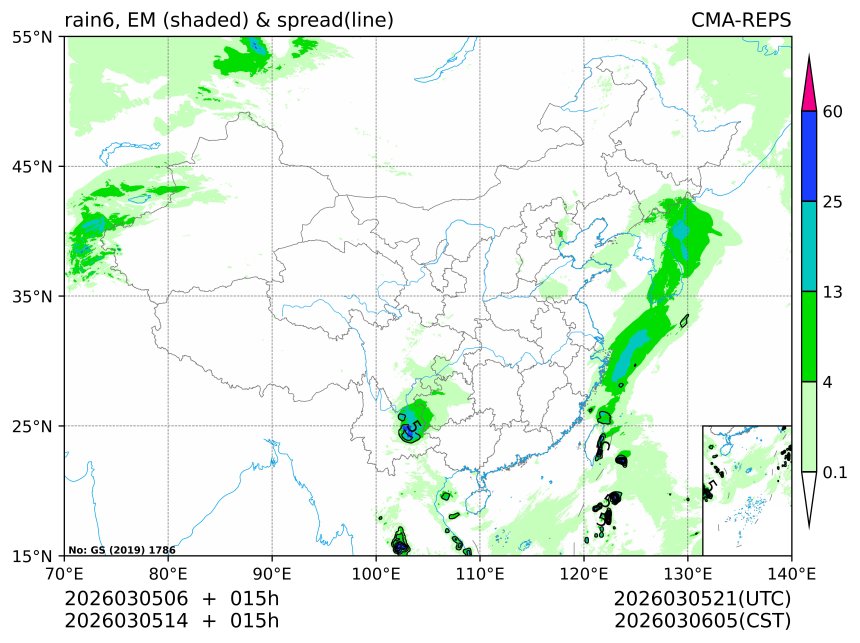 03/05 14时 +015小时