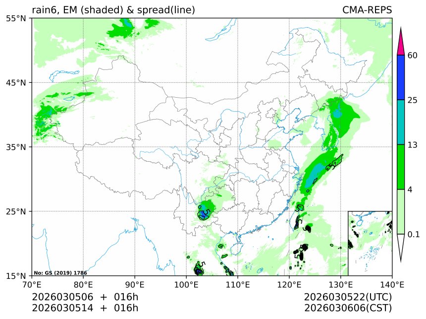 03/05 14时 +016小时