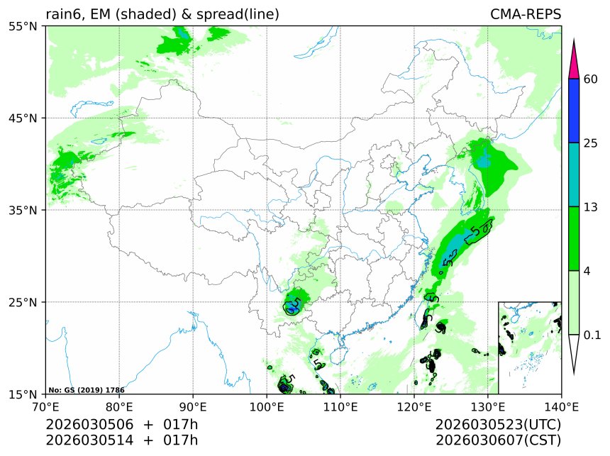03/05 14时 +017小时