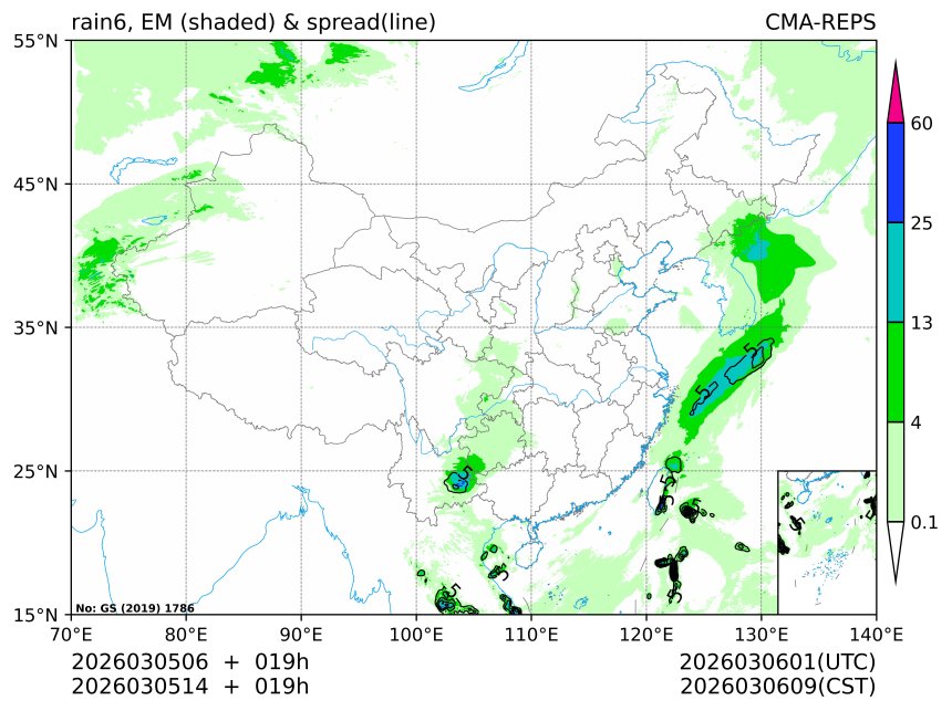 03/05 14时 +019小时