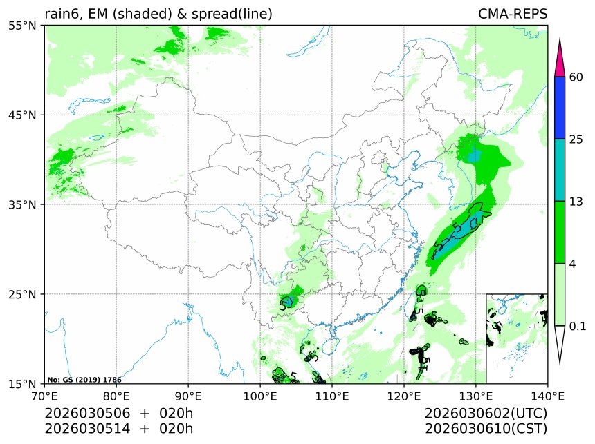03/05 14时 +020小时