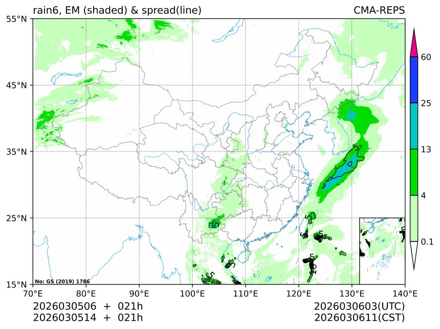 03/05 14时 +021小时