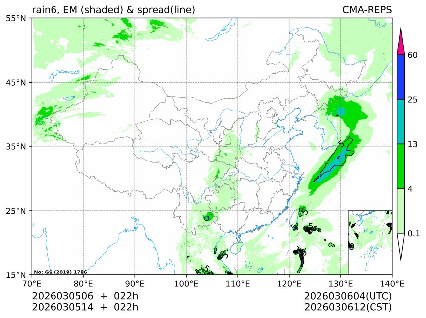 03/05 14时 +022小时
