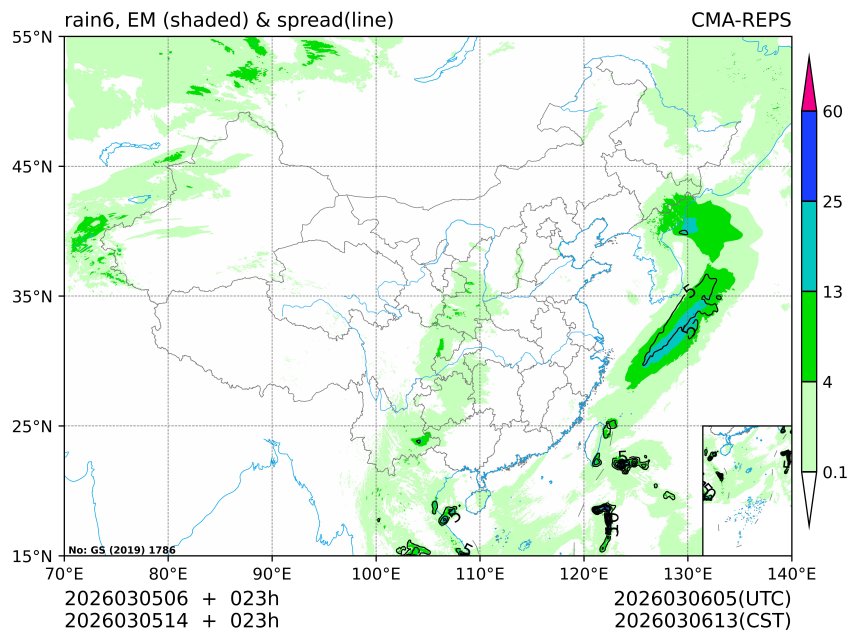 03/05 14时 +023小时