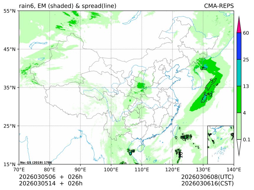 03/05 14时 +026小时